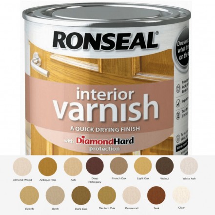 Ronseal Quick Drying Interior Varnish Satin