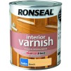 Ronseal Quick Drying Interior Varnish Satin