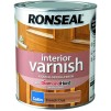 Ronseal Quick Drying Interior Varnish Satin