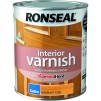 Ronseal Quick Drying Interior Varnish Satin