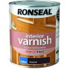 Ronseal Quick Drying Interior Varnish Satin