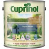 Cuprinol Garden Shades